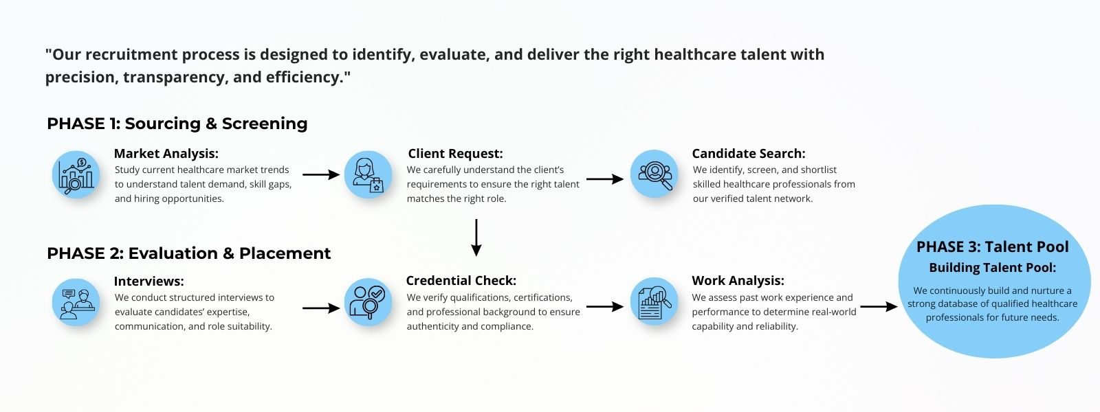 wellbe website page.jpg